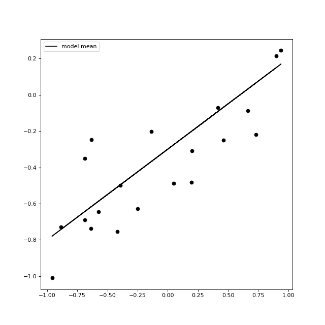 _images/linear-regression_00_00.png